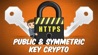 HTTPS, SSL, and TLS Explained - How Encryption Protects Your Web Sessions