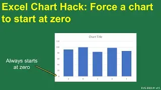 EVG 2023 Excel Chart Hack #1: Force a chart to start at zero