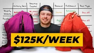 How I Made This Clothing Brand $500k in 30 days