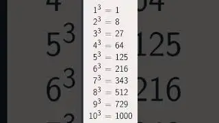 cube of 1 to 10