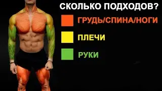 Сколько Делать Подходов Для Лучшего Роста Мышц? | Джереми Этье