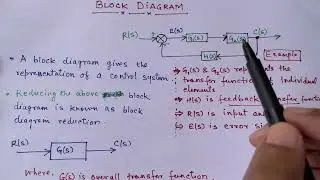 Simplifying Control Systems: Block Diagram Reduction in 15 Minutes | Techniques & Rules Explained