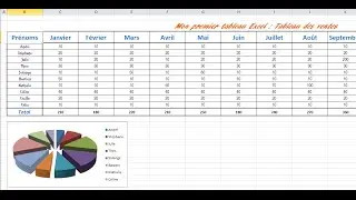 Tutoriel : Mon premier tableau Excel