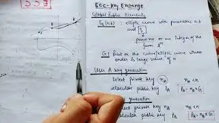 Elliptic Curve Cryptography | ECC in Cryptography and Network Security