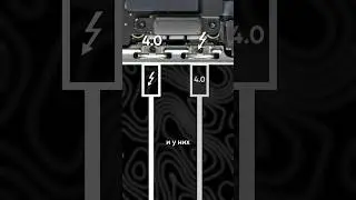 Thunderbolt 4 — это USB 4?