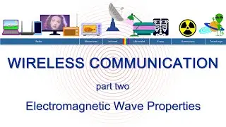 Wireless Communication - Two: Electromagnetic Wave Properties