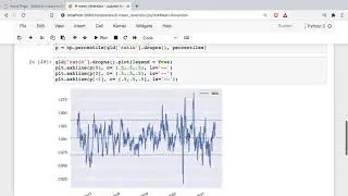 Introduction to Algorithmic Trading with Python:  Create a Mean Reverting Trading Algorithm