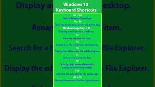 Windows Shortcut Keys || Windows 10 shortcut Keys