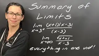 Summary: Limits and Continuity