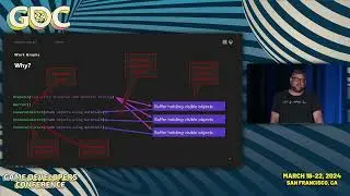 DirectX State of the Union Ft. Work Graphs and Introducing DirectSR