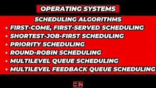 PROCESS SCHEDUING ALGORITHMS #operatingsystems #operatingsystem #computerscience #bca #algorithm