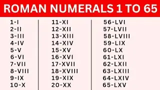 1 to 65 Roman numerals | Roman numerals 1 to 65 | 1 to 65 Roman numbers | Roman ginti 1-65