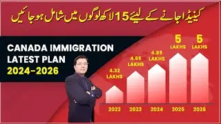 Lets Join 2024-26 Canada Immigration Program For 1.5 Millions People I Urdu I Easy Visa