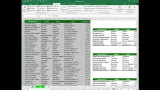 Хитрости работы с Excel, часть 1: горячие клавиши