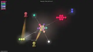 whitaker-io/machine - Gource visualisation