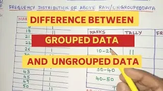 What is the Difference Between Ungrouped Frequency and Grouped Frequency Data? | Grouped Ungrouped