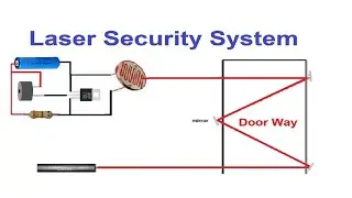 Laser Security Alarm Project