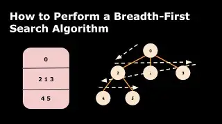 Breadth-First Search Algorithm (Explanation + Code)