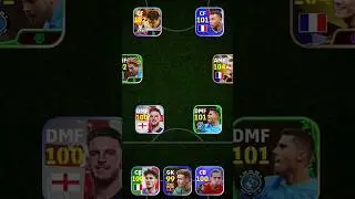 Best squad | 4-2-2-2 formation | eFootball 24 mobile | #shorts #pes #pes2021 #efootball