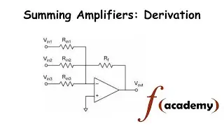 Summing Amplifiers: Derivation in 4 Minutes 