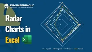 Radar Charts in Excel: A Step-by-Step Guide