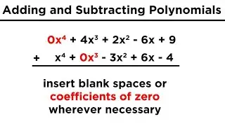 Adding and Subtracting Polynomials