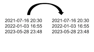 How to Preserve File Date Created and Folder Dates When Copying Files in Windows