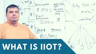 What is IIoT?