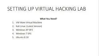 Setting up virtual hacking lab - Part - I