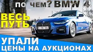 АВТО ИЗ США: Как купить? Сколько ждать? Сколько стоит?