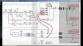 Tascam DP24/32SD Tutorial 6B: Recall, Sends, Phase, EQ