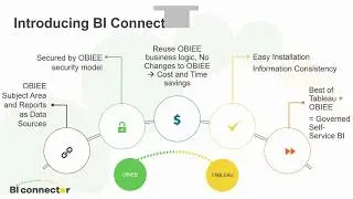 Enabling Self-Service BI for OBIEE Using Tableau | BI Connector