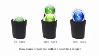 Qlik Sense in 60 - The Class() Function