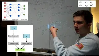 explaining backpropagation until i go bananas