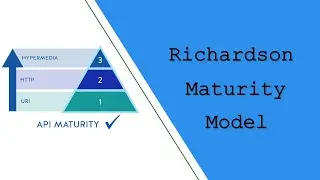 Richardson Maturity Model for REST API | CodedTribe