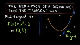 Find the Equation of a Tangent Line Using the Definition of a Derivative