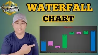 Create A Waterfall Chart In Excel From Start To End