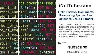 Online School Documents Processing System Free Database Design Tutorial