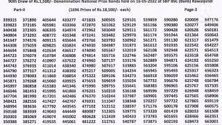 Complete Official List, RS. 1500 Prize Bond Result, Winners Of Draw # 90 List, 16  May 2022