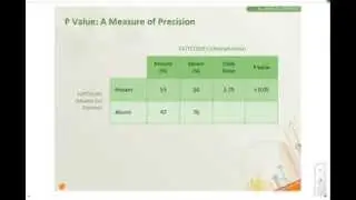 P values and Confidence Intervals in less than 4 minutes | Statistics | Statistical Significance