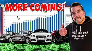 TONS OF CARS ON LOTS for September 2024! - New & Used Car Prices - Kevin Hunter the Homework Guy