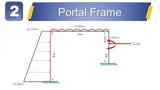 Portal Frame Analysis - STAAD.pro Tutorials: Software Application Lab (VTU)