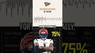 Maximum Exposure in Best Ball? #shorts #nfl #dfs