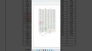 Excel में PDF या Print करते हैं तो यह जरूर Use करें #shorts