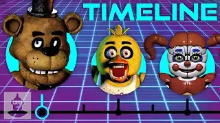 The Complete Five Night at Freddy's Timeline! | The Leaderboard