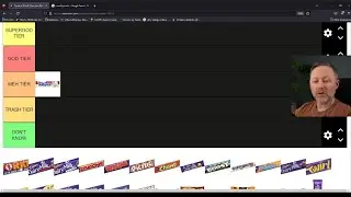 Tier List Maker: British Chocolates