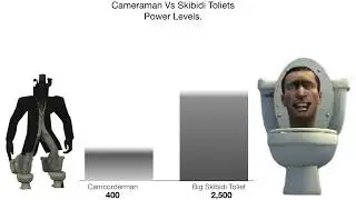 Camera man vs skibidi toliets! Power Levels