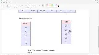 Oracle Query Performance Tuning 109 - What is an index?