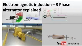 Electromagnetic induction, 3 Phase alternators explained