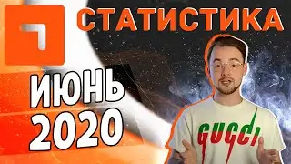 Канал Прогноз и Ставка. Статистика прогнозов за июнь 2020.